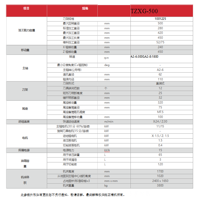 1686894342176904.png 1686894280948.png