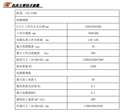 1687141087150995.png 1687137491103.png